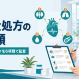 薬剤師が心不全Fantastic Fourの処方を6項目で監査する記事のアイキャッチ
