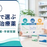 薬剤師が入眠障害、中途覚醒、早朝覚醒に応じた不眠症治療薬の考え方を説明する記事アイキャッチ
