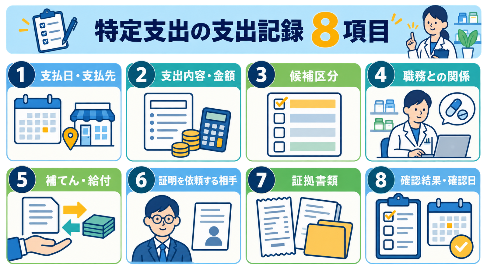 特定支出控除を確認するための支出記録8項目