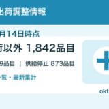 2026年8月14日時点の医薬品の出荷調整情報を薬効分類別にまとめたアイキャッチ画像