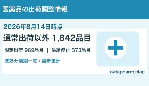 【2026年8月14日時点】医薬品の出荷調整情報まとめ｜薬効分類別一覧